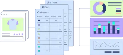 Standardized schema and model view