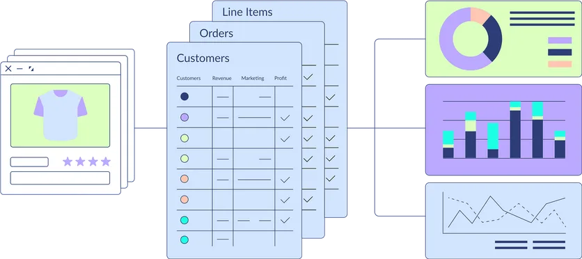 Raw storefront data transformed into structured tables and analytics charts